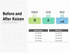 Image result for Kaizen Before and After