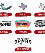 Image result for San Antonio Spurs New Logo