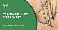 Image result for Strength of Drill Bit Chart