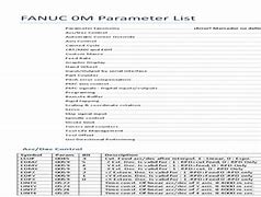 Image result for Fanuc Parameters List Categories