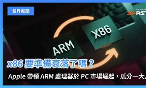 Image result for Apple ARM