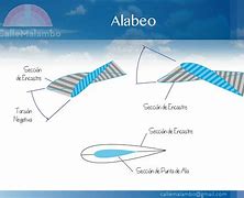 Image result for alabe9