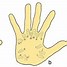 Image result for Number 6 for Fingerprint
