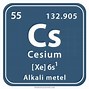 Image result for Caesium or Cesium