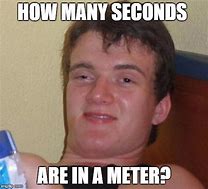 Image result for Funny Shit Meter