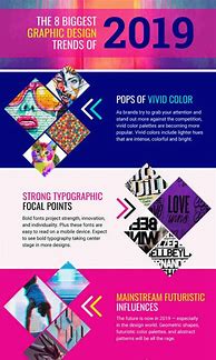 Image result for Trends Infographic