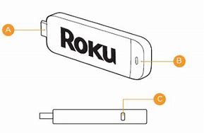 Image result for Roku TCU Remote