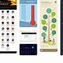 Image result for Personal Timeline Infographic