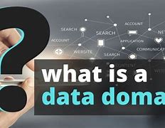 Image result for Data Domain Corporation