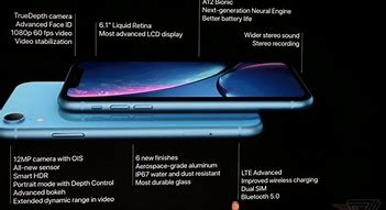 Image result for Samsung A12 Screen Size iPhone XR