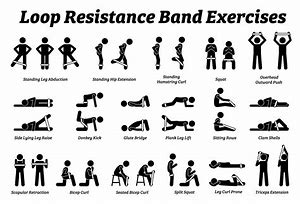 Image result for Stretch Resistance Bands