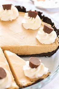 Image result for No-Bake Pies