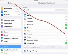 Image result for iPhone Disabled Screen in Update