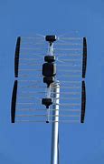 Image result for Old TV Antenna Circle