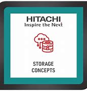 Image result for Hitachi Storage
