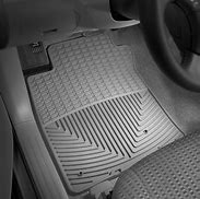 Image result for What Is a Floor Mat