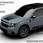 Image result for Ford Maverick Front Camera