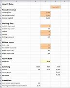 Image result for Hourly Usage Calculator