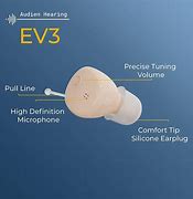 Image result for EV3 Hearing Aid Review