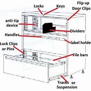 Image result for File Cabinet Parts and Accessories