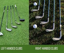 Image result for The Beast Right-Handed Golf Clubs