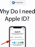 Image result for New Apple ID