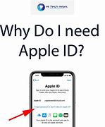 Image result for All Pictures for Apple ID