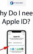 Image result for Apple ID Sample