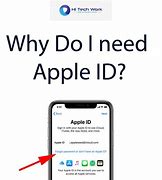 Image result for Making Apple ID