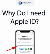 Image result for How to Make Apple ID