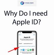 Image result for How Old Do You Have to Be to Create Apple ID