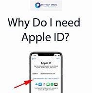 Image result for What Does Your Apple ID Look Like