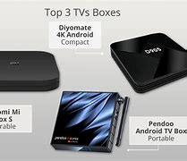 Image result for Best TV Boxes with All Channels