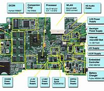 Image result for Computer Motherboard Circuit Diagram