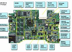 Image result for HP Motherboard Wiring-Diagram