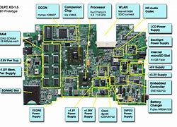 Image result for HP All in One Motherboard Diagram