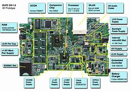 Image result for AIO HP 24-Xa Motherboard Schematic Diagram