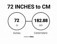Image result for 72 Cm to Inches Conversion