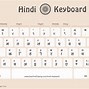 Image result for Indian Keyboard Layout