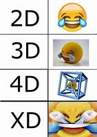 Image result for 3D Shapes Memes