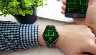 Image result for Rolex Smartwatches with ECG