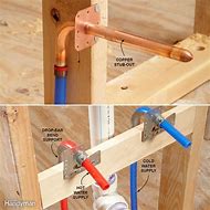 Image result for Water Pipe Support