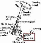 Image result for Hummvee Steering Wheel Lock Cable