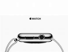 Image result for Apple Watch Theme