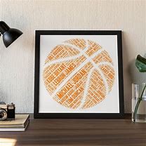 Image result for Basketball Word Art