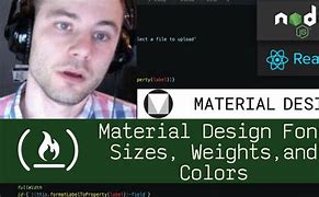 Image result for Font Size Examples