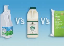 Image result for Cardboard Milk Carton