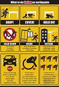 Image result for Stay Safe Earthquake