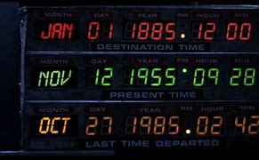 Image result for Time Circuits BTTF