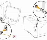 Image result for Computer Connected to Printer